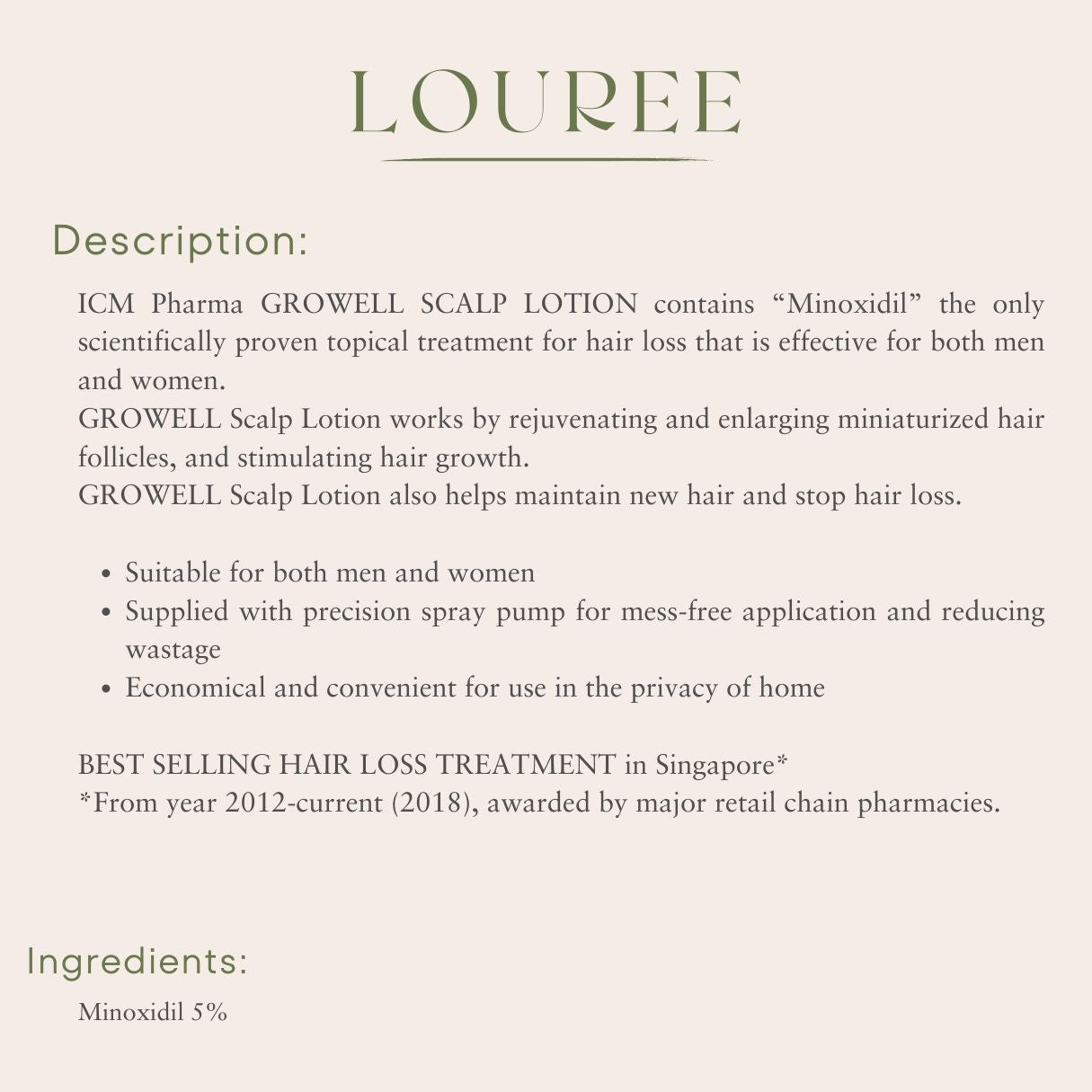 Growell 5% Scalp Lotion 60ml