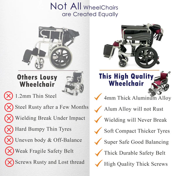 Armrest Lift Up & Footrest Detachable Pushchair with Anti Tipper 16 Inch