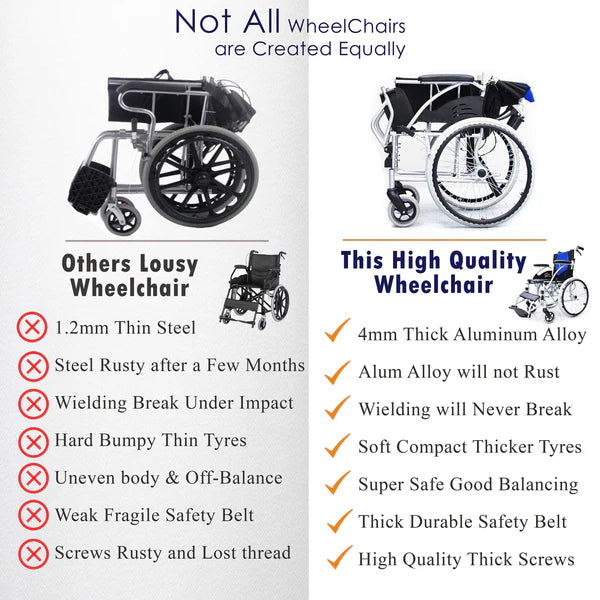 Self-Push Lightweight Wheelchair (Aluminum Alloy)