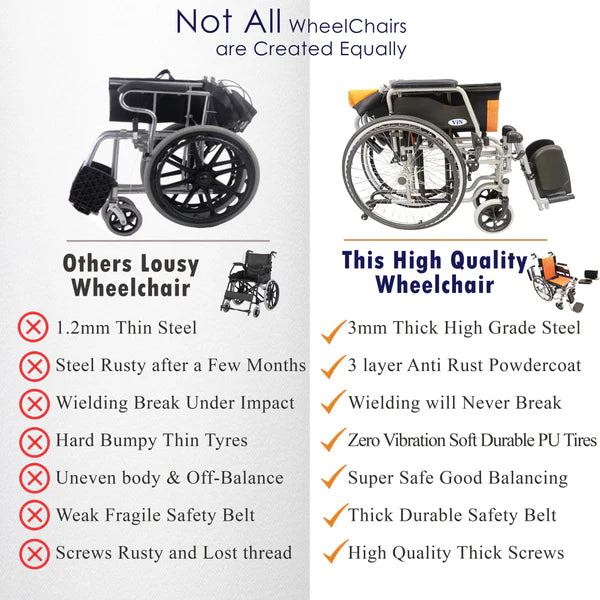 Self-Push Wheelchair Elevating Detachable Footrest with Flip-up Armrest, Anti Tipper